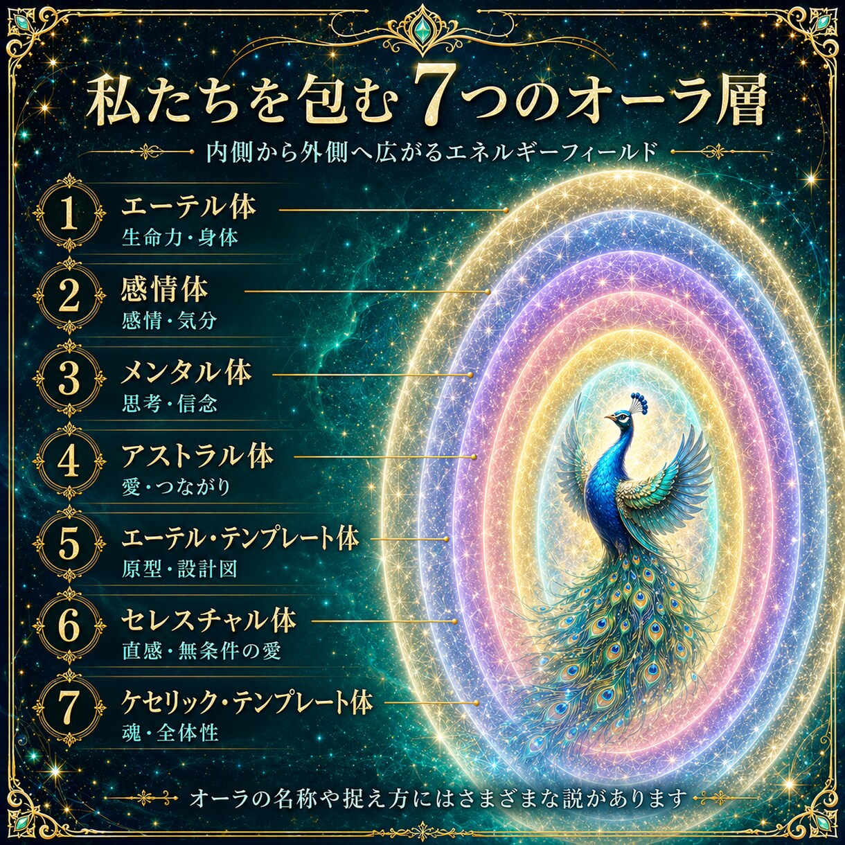纏っているオーラを遠隔で調整します 今のあなたを包む光をクリアな状態へ整えます イメージ5