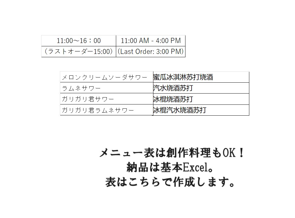 1文字2円!有資格翻訳学校修了者が英中日翻訳します 中国大陸/台湾/飲食/漫画/ゲーム イメージ4