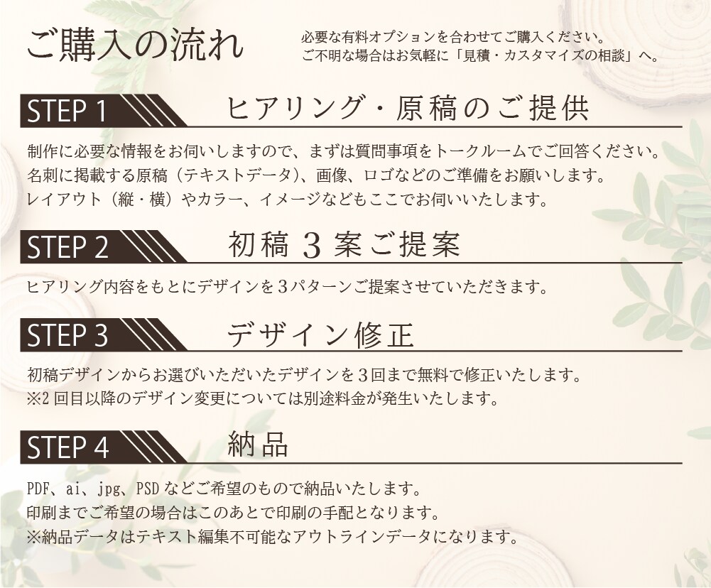 限定10！両面デザイン名刺を特別価格でお作りします ココナラ限定特別プラン！理想の名刺をフルオーダーで作ります！ イメージ9