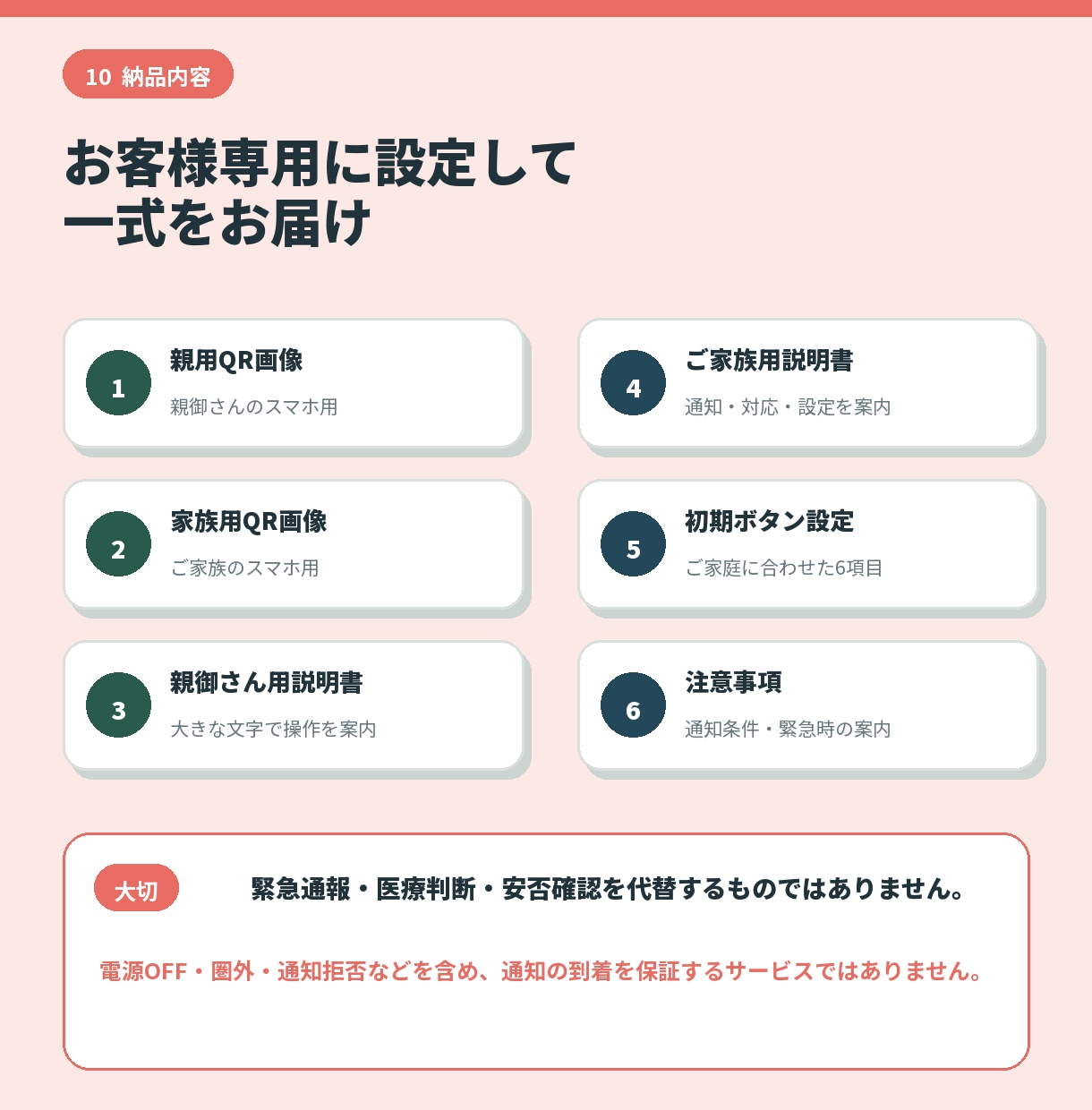 高齢の親のお願いをスマホボタンで家族へ届けます 文字入力なし。親は押すだけ、家族へ通知 イメージ10