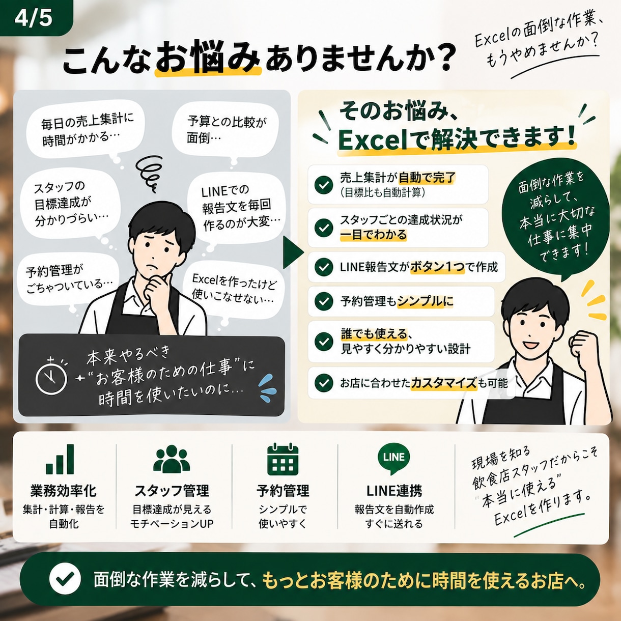 飲食店の日報・売上報告をExcelで自動化します 飲食店特化！閉店後の日報、月間集計まだ手作業ですか？ イメージ3