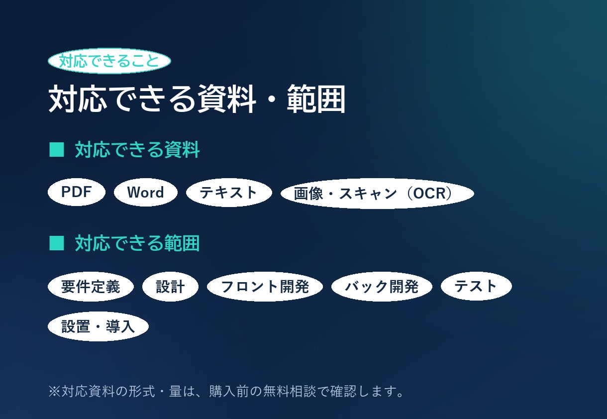 出典つき社内ナレッジAIを構築します 資料を読ませ根拠を示して答えるAIで問い合わせを削減します イメージ8