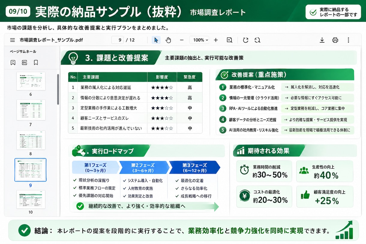 AIリサーチ・文章・資料整理を丁寧に代行します 必要な情報を調べ、整理し、そのまま使える形で納品します。 イメージ9