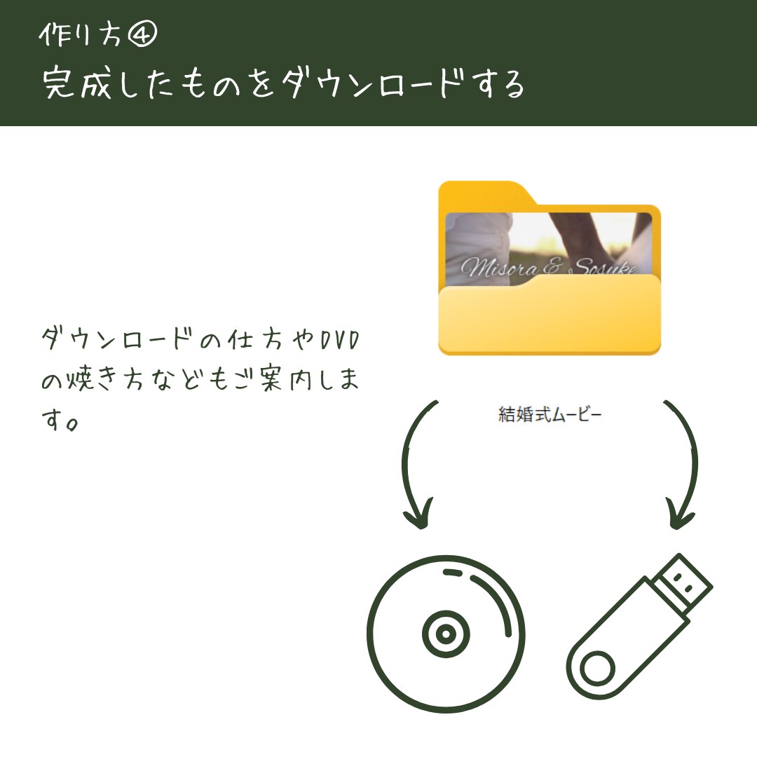 ナチュラル風のプロフィールムービー作成できます お手持ちの写真や動画で誰でも簡単におしゃれな結婚式動画を♪ イメージ10