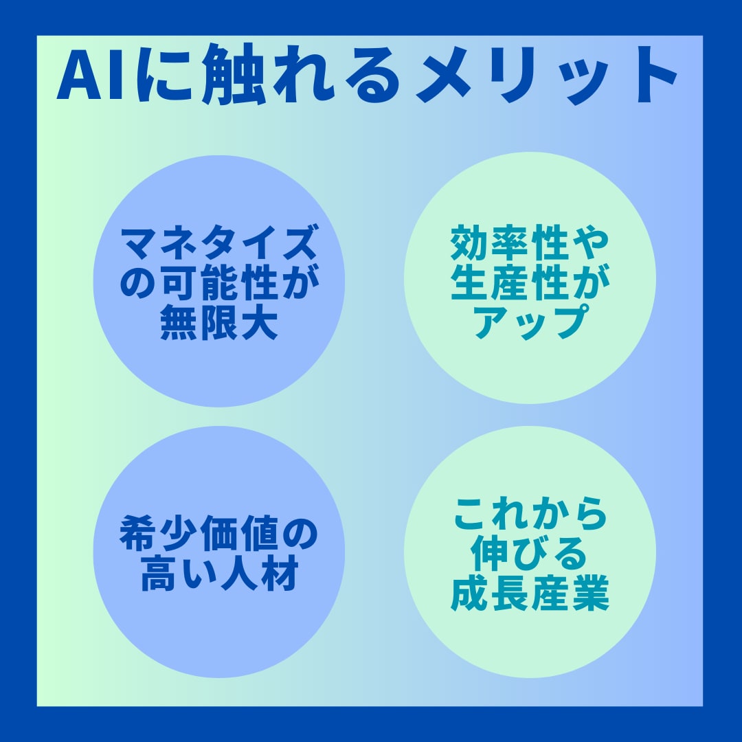 AI美女・グラビアの始め方を未経験者向けに教えます StableDiffusion等のむずかしい環境構築は不要 イメージ5