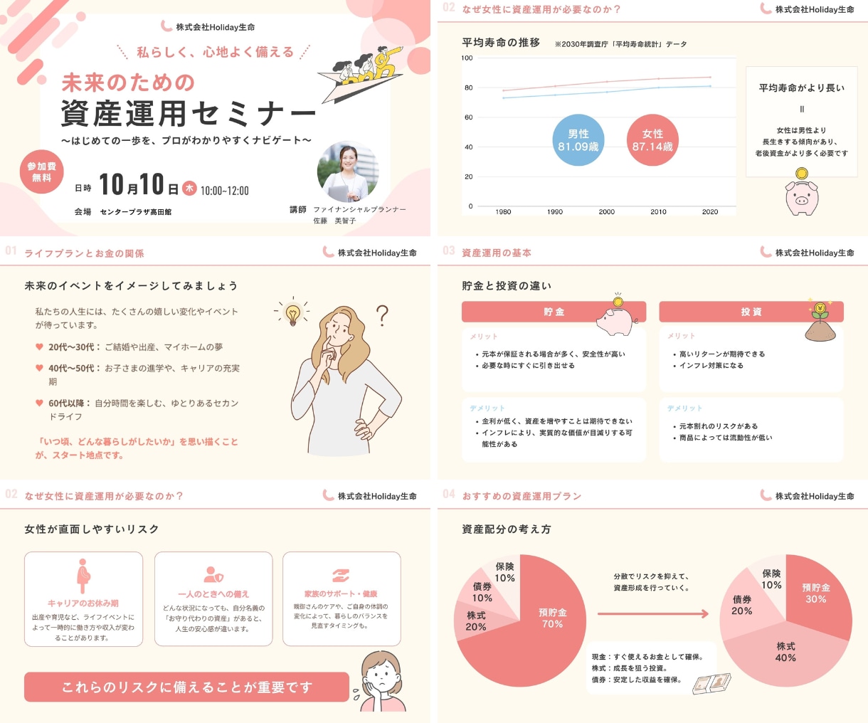 理解度UP&おしゃれなスライド資料作ります 分かりやすさと美しさを兼ね備えたデザイン イメージ5