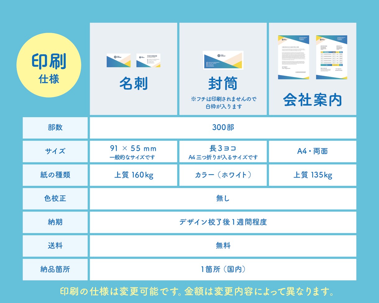 選んだテンプレートの印刷物をお届けします 名刺・封筒・会社案内を各300部５万円でお届け！ イメージ7