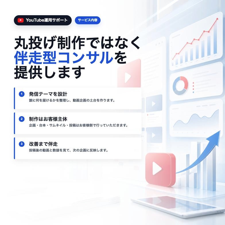 YouTubeの伸ばし方をビデオチャットで教えます YouTubeのプロがチャンネル運用を徹底的に伴走します！ イメージ5