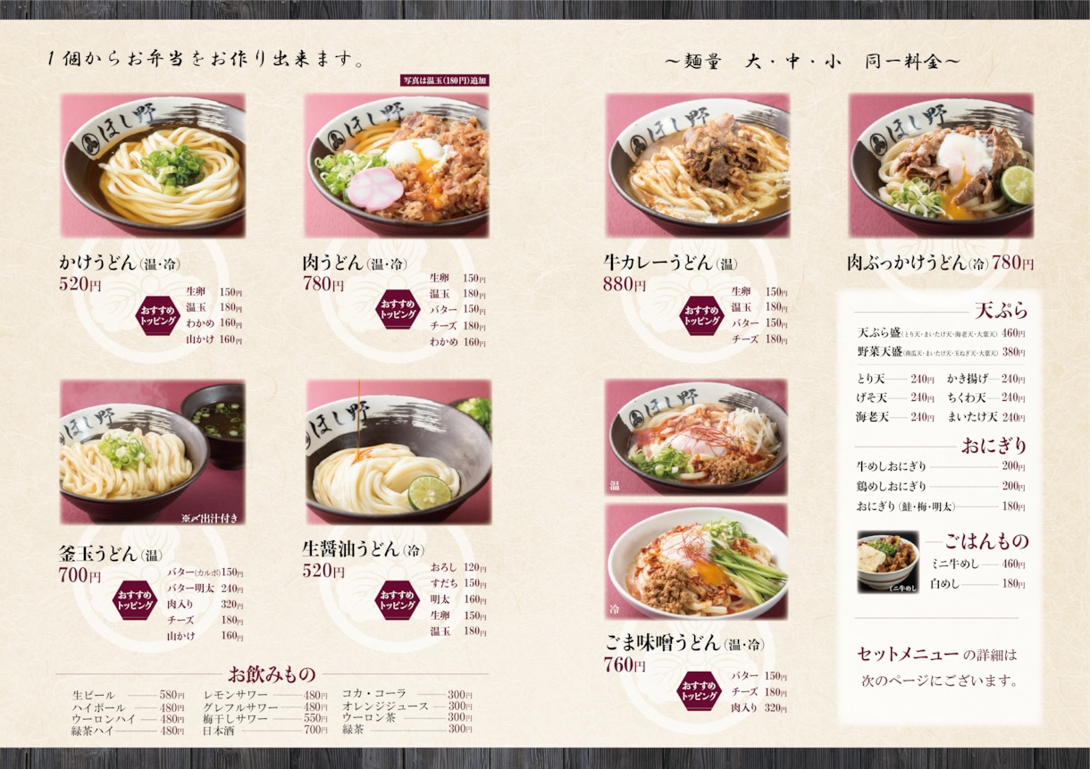 英検1級⭐️ソムリエがお店のメニューを英語にします 日本食など、翻訳しづらいメニューにお困りの方へ イメージ6