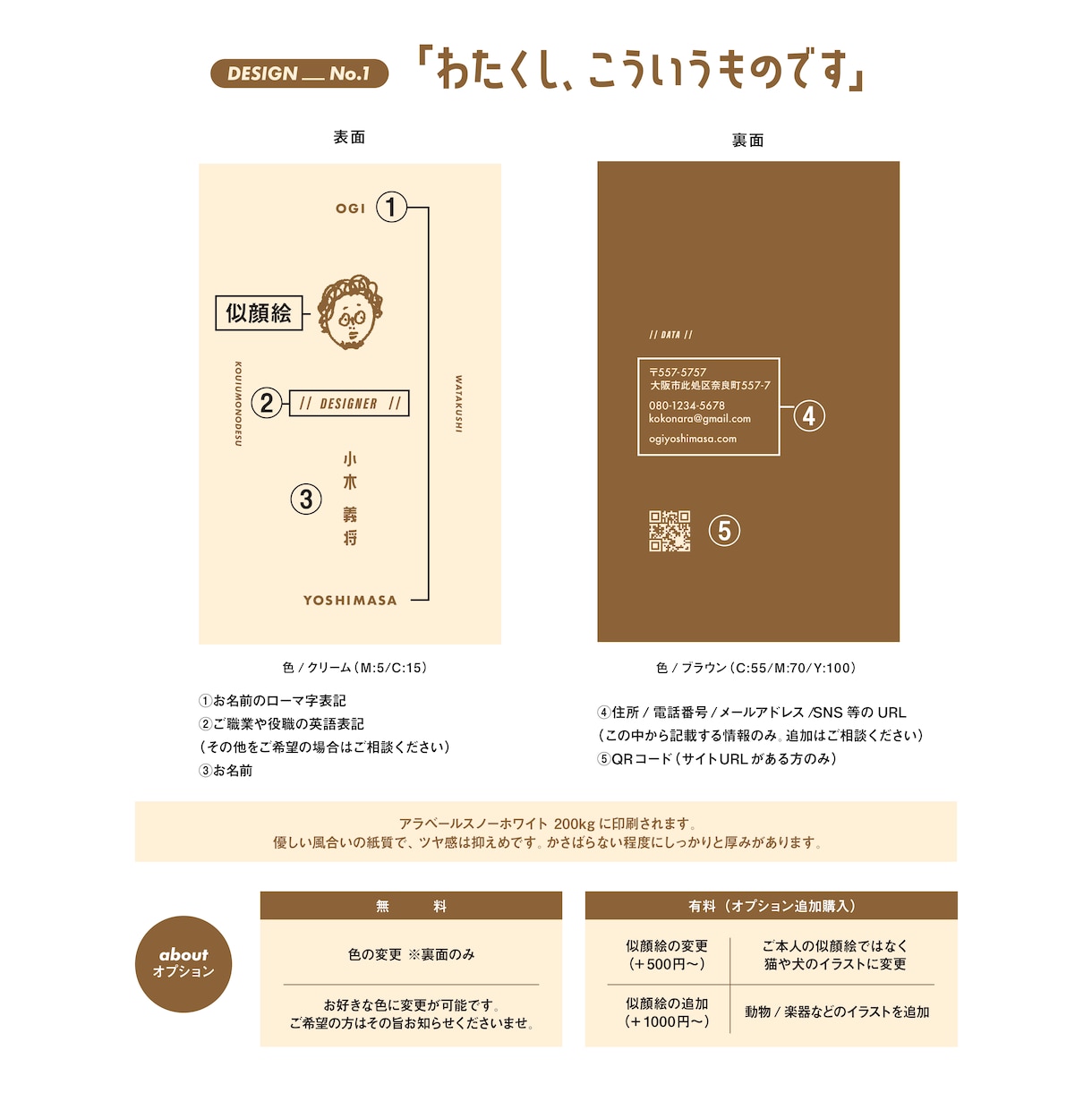 印刷費込み！ゆるかわな似顔絵名刺作ります 【印刷費込み¥7000⭐︎】あなたを印象づける一枚に。 イメージ4