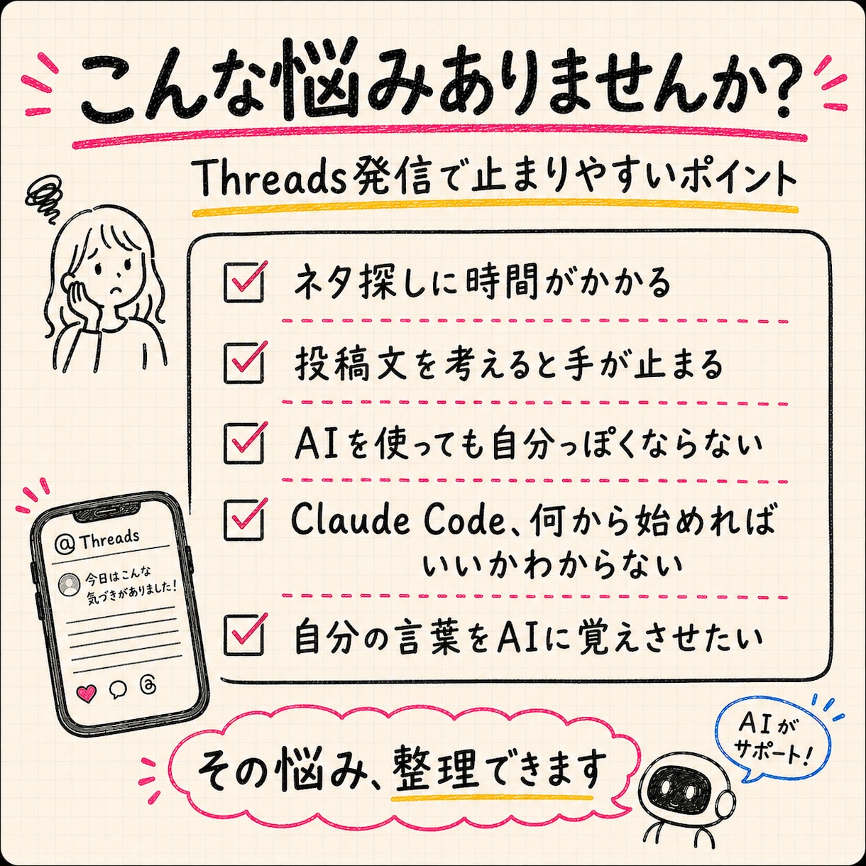 ThreadsのAI運用の始め方を整理します Threads発信×Claude Code活用個別にサポート イメージ2