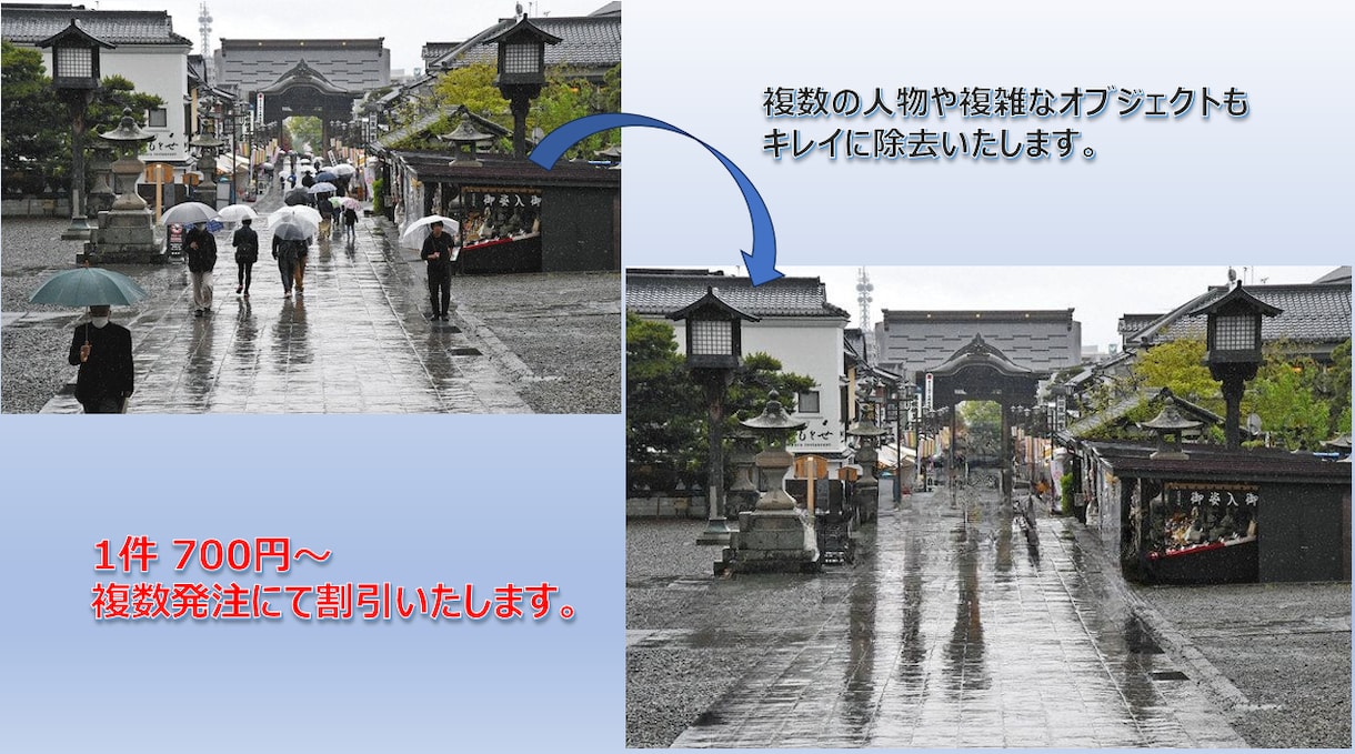 不用物除去　解像度アップ　シミ取り対応します 切り抜きから合成、レタッチ等の写真加工を幅広く受け賜ります イメージ1