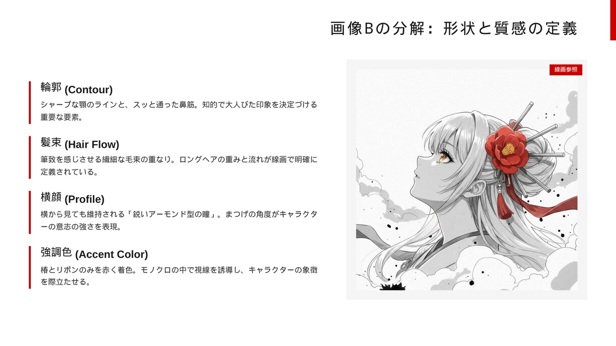 キャラクター仕様書を作成します ｜生成AIキャラクターの別人化を防ぎます イメージ2
