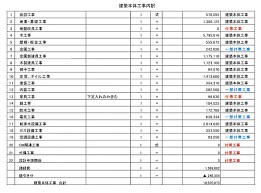 戸建住宅メーカーで新築検討中の方ご相談承ります 時間が無い人に代わって資料等チェッーーク! イメージ6
