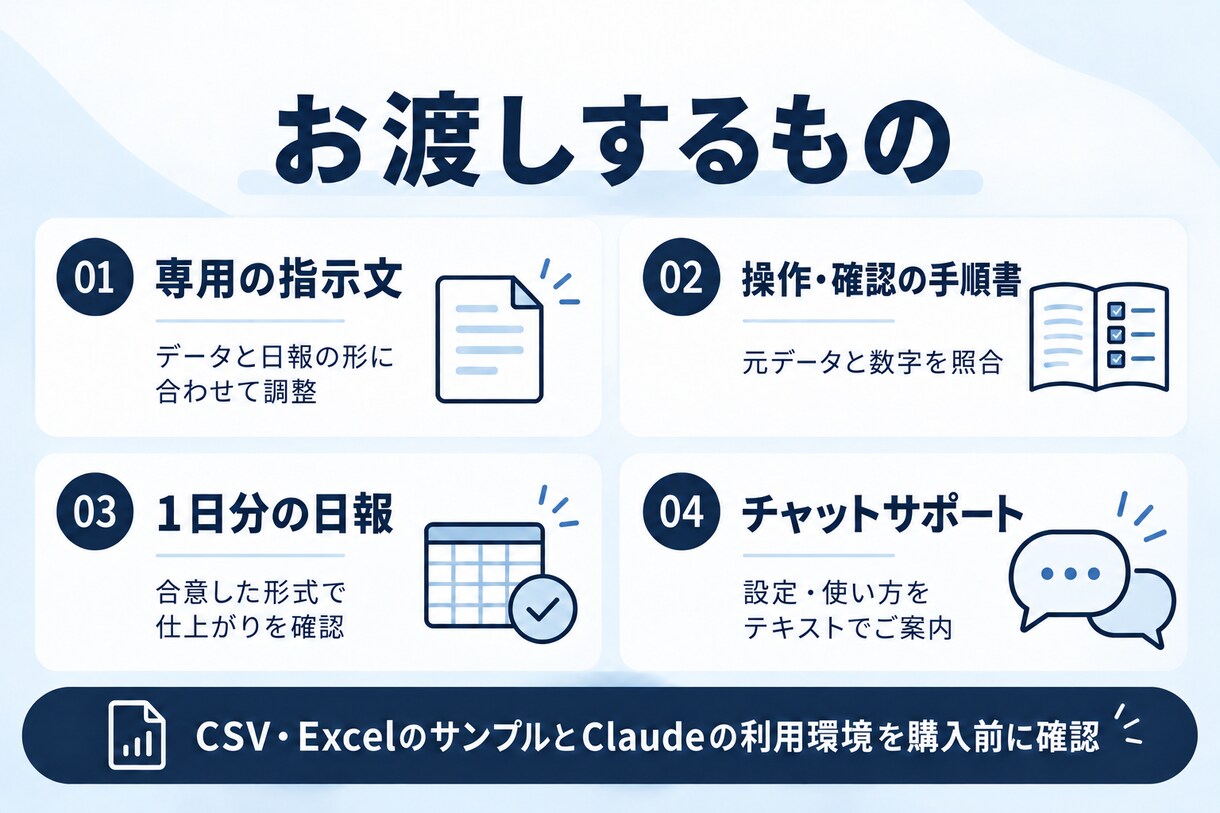 美容サロンの日報づくりをClaudeで支援します 数字を見やすく、毎日の報告を続けやすく イメージ3