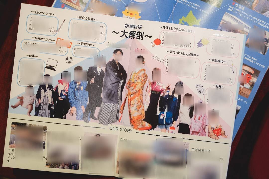 人気旅行雑誌風のプロフィールブック作成します モニター価格！「地球の歩き方」風お二人だけの冊子をお届け！ イメージ8