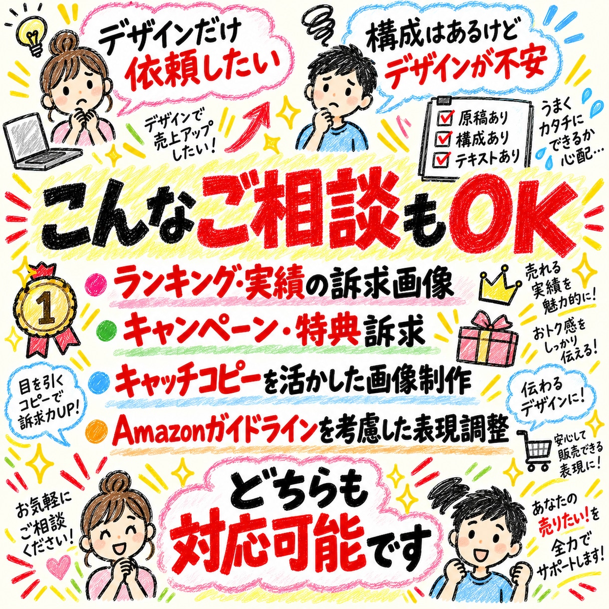 ECサイトの商品画像をプロ品質で制作します Amazon・楽天・Shopify対応｜1枚からご依頼OK イメージ6