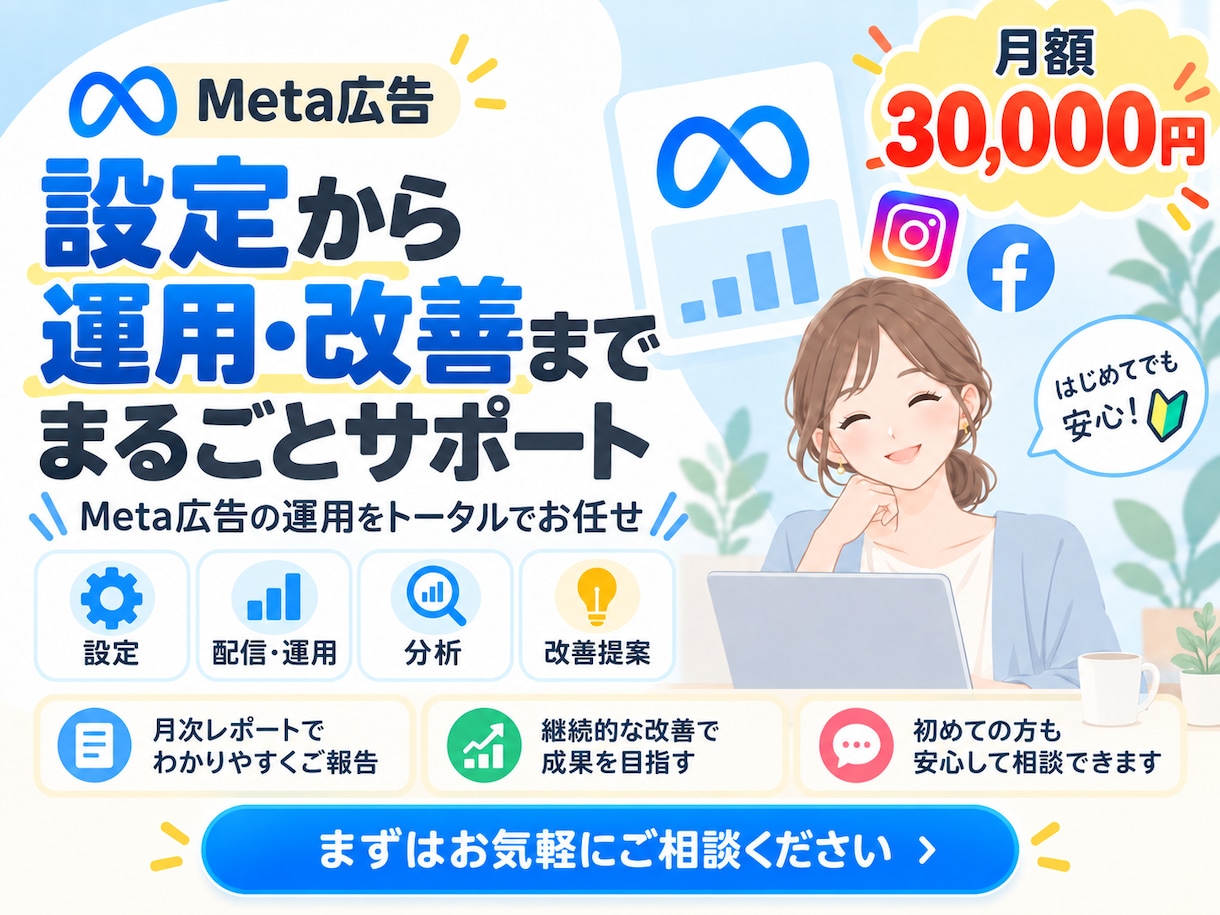 Meta広告の設定から運用・改善までサポートします 広告配信から日々の分析・改善までMeta広告運用をサポート イメージ1