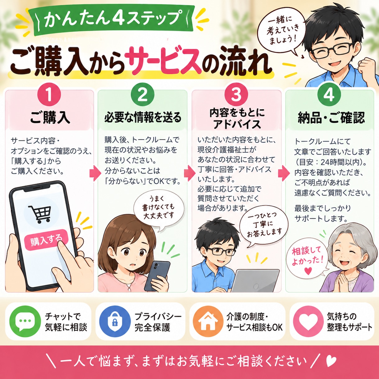 家族の介護の悩みを現役介護福祉士が一緒に整理します 親の介護・認知症・施設の悩みを一人で抱えなくて大丈夫です」 イメージ2