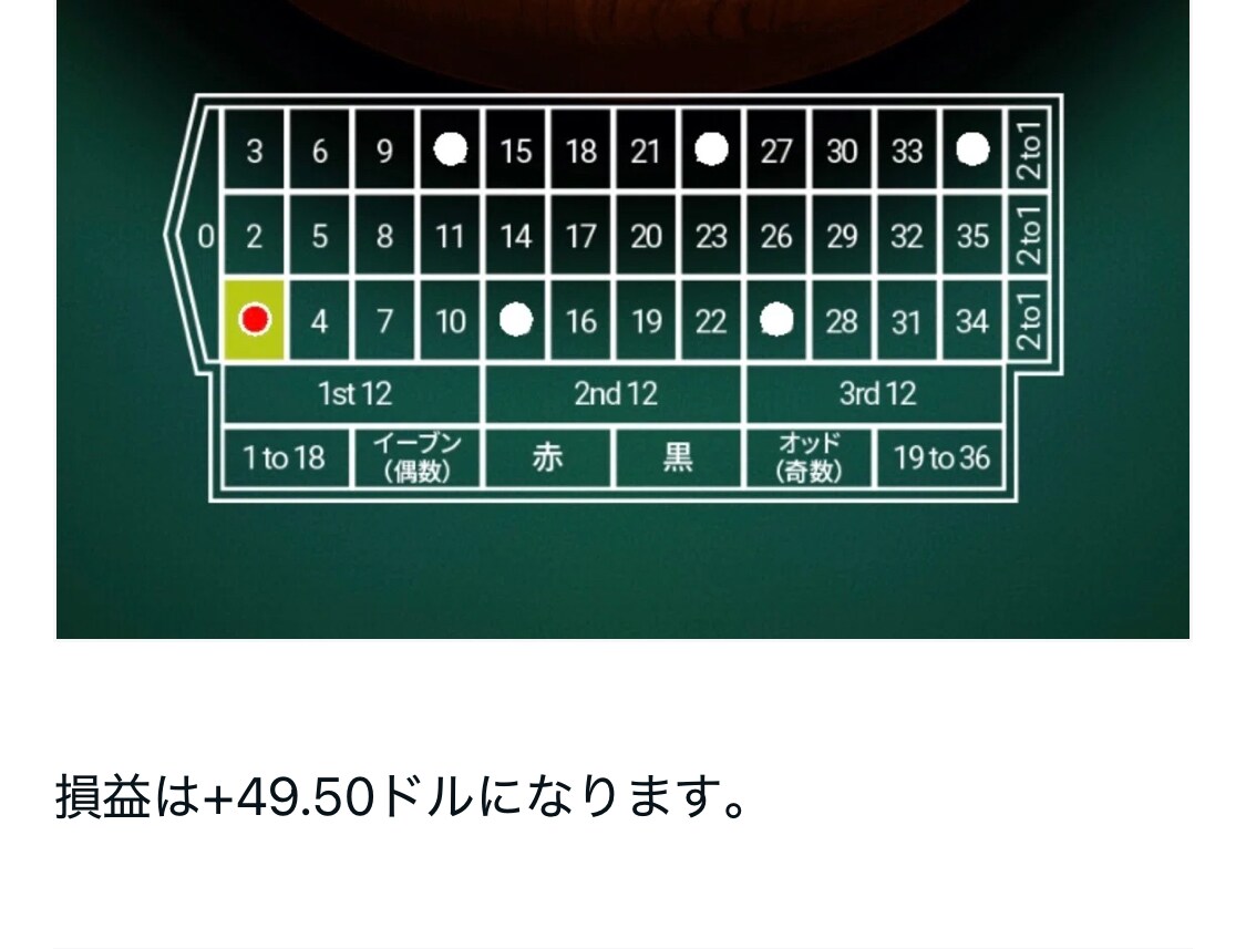配当と還元率から算出した勝率アップ方法を教えます 効果性の高さによりオン◯◯でのご利用は控えてください イメージ4