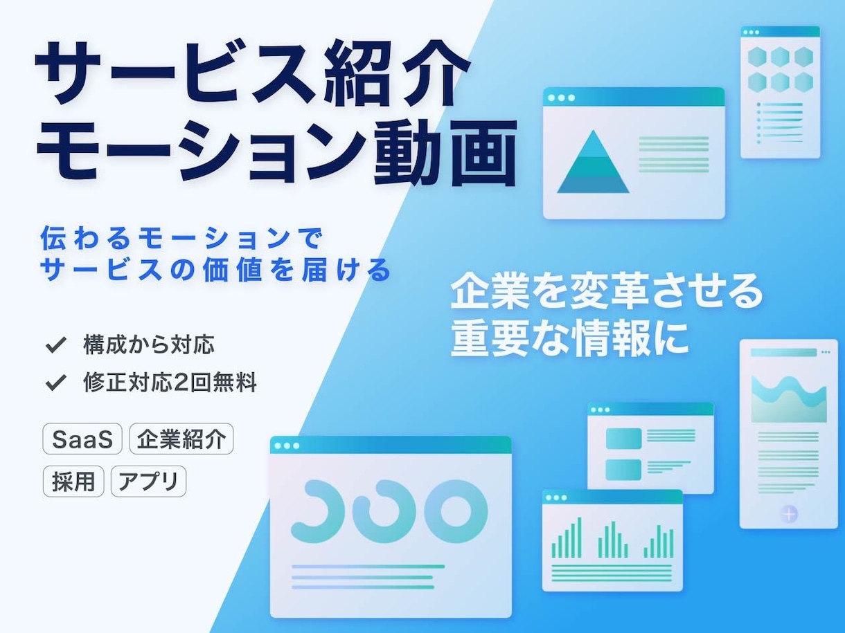 企業・サービスの魅力を伝える動画を制作します 〜複雑な内容をモーショングラフィックスで分かりやすく動画化〜 イメージ1
