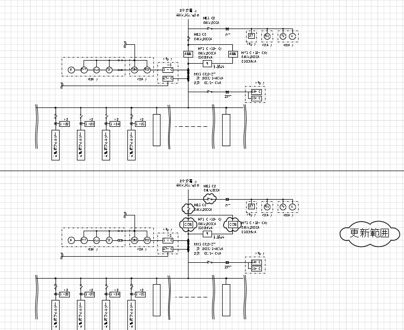 66～77kVの変電所の新設、更新の相談に乗ります プラント工場にて、エンジニアリングを30年以上経験 イメージ2