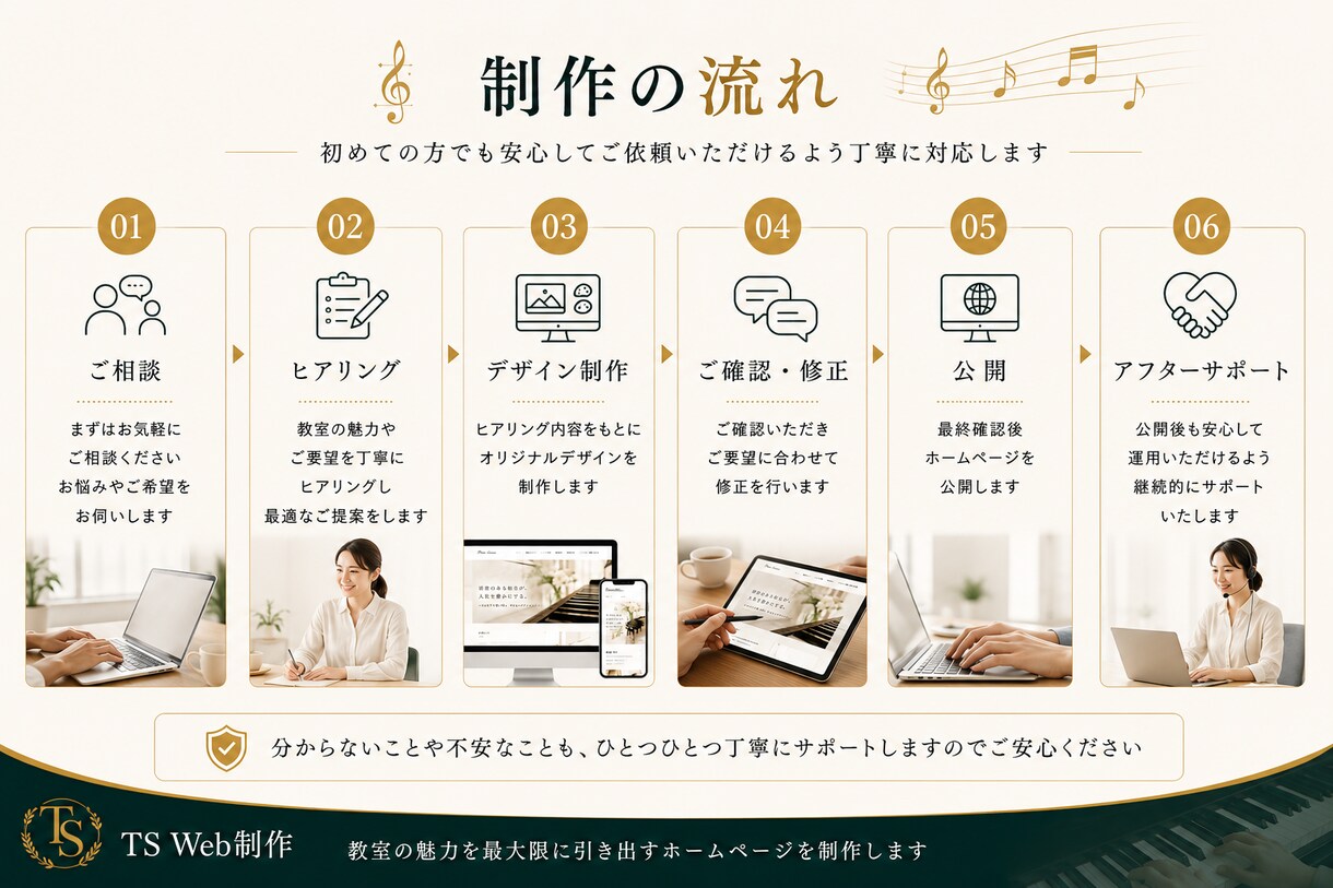 ピアノ教室専門｜体験申込につながるHP作ります 教室の雰囲気が伝わり体験申込につながるHPに イメージ5