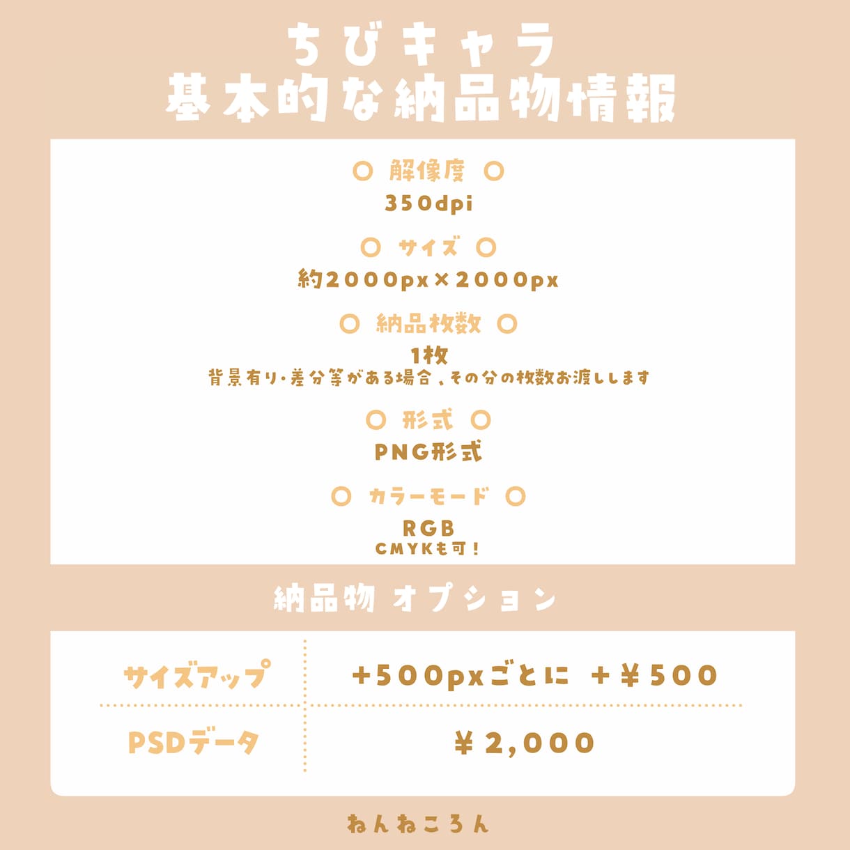可愛いSDイラスト・ちびキャラ描きます ♡　商用利用可！男性キャラも可能です　♡ イメージ6