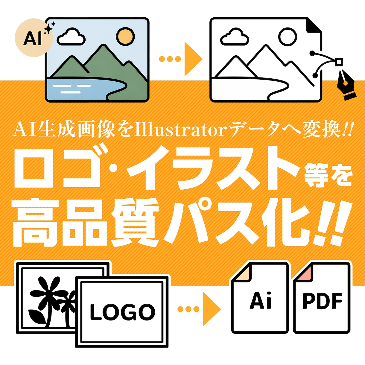 AI生成画像をベクターデータ化します AI生成ロゴ・バナー・印刷物を、印刷対応のaiデータへ イメージ1