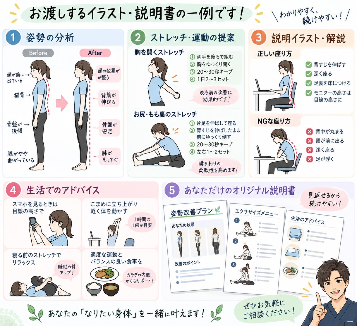 現役作業療法士が姿勢をチェックします あなたの身体に合わせたセルフケアをイラストで説明します イメージ2
