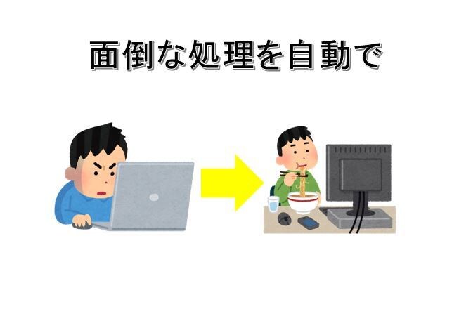 日々のExcel作業を効率化します 面倒くさい作業を自動化しませんか？ イメージ1