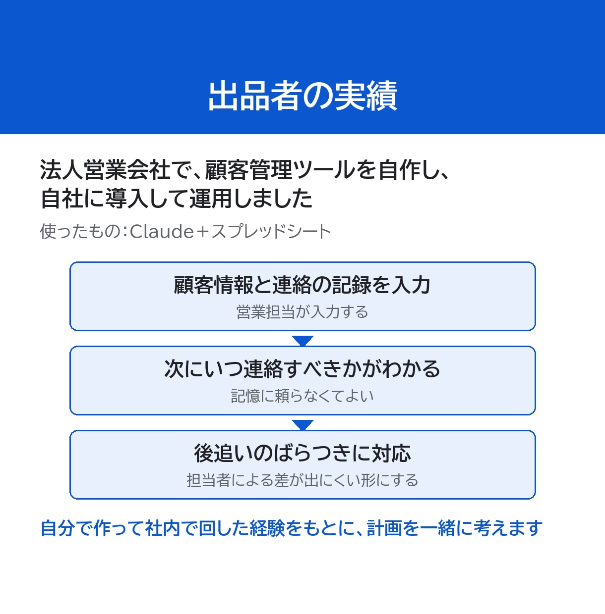 社内で回せるClaude自動化の計画書を作ります 初回3件限定‼️モニター価格✳︎90分面談＋計画書を納品 イメージ6