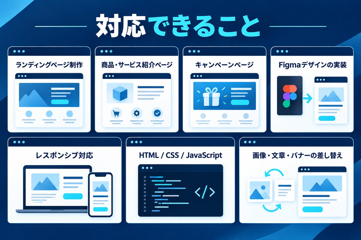 集客につながるLPを制作します Figmaデザインの実装から公開まで丁寧に対応 イメージ3