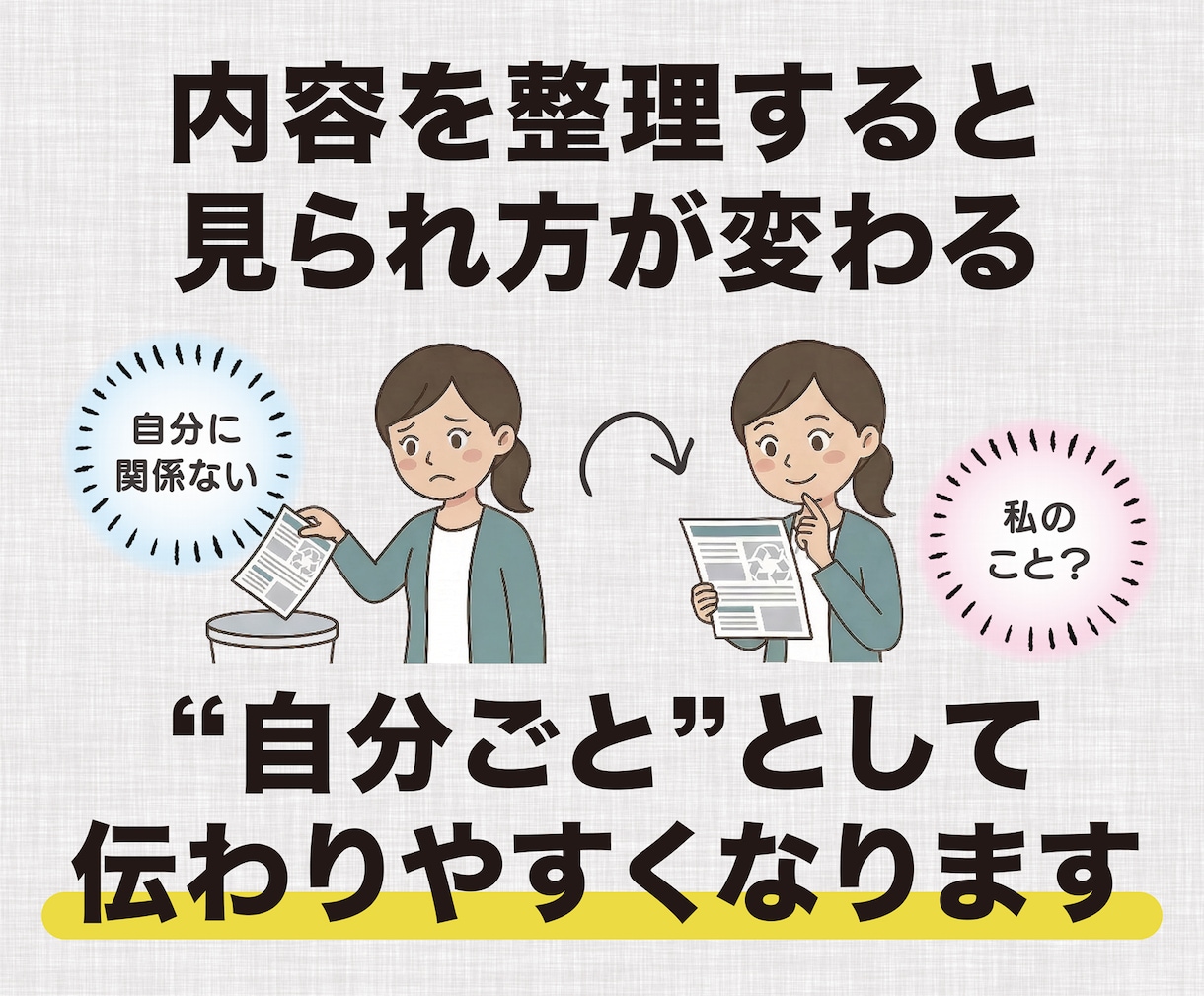 内容整理からチラシを制作します 何を書けばいいか迷うチラシを分かりやすい形にします イメージ3