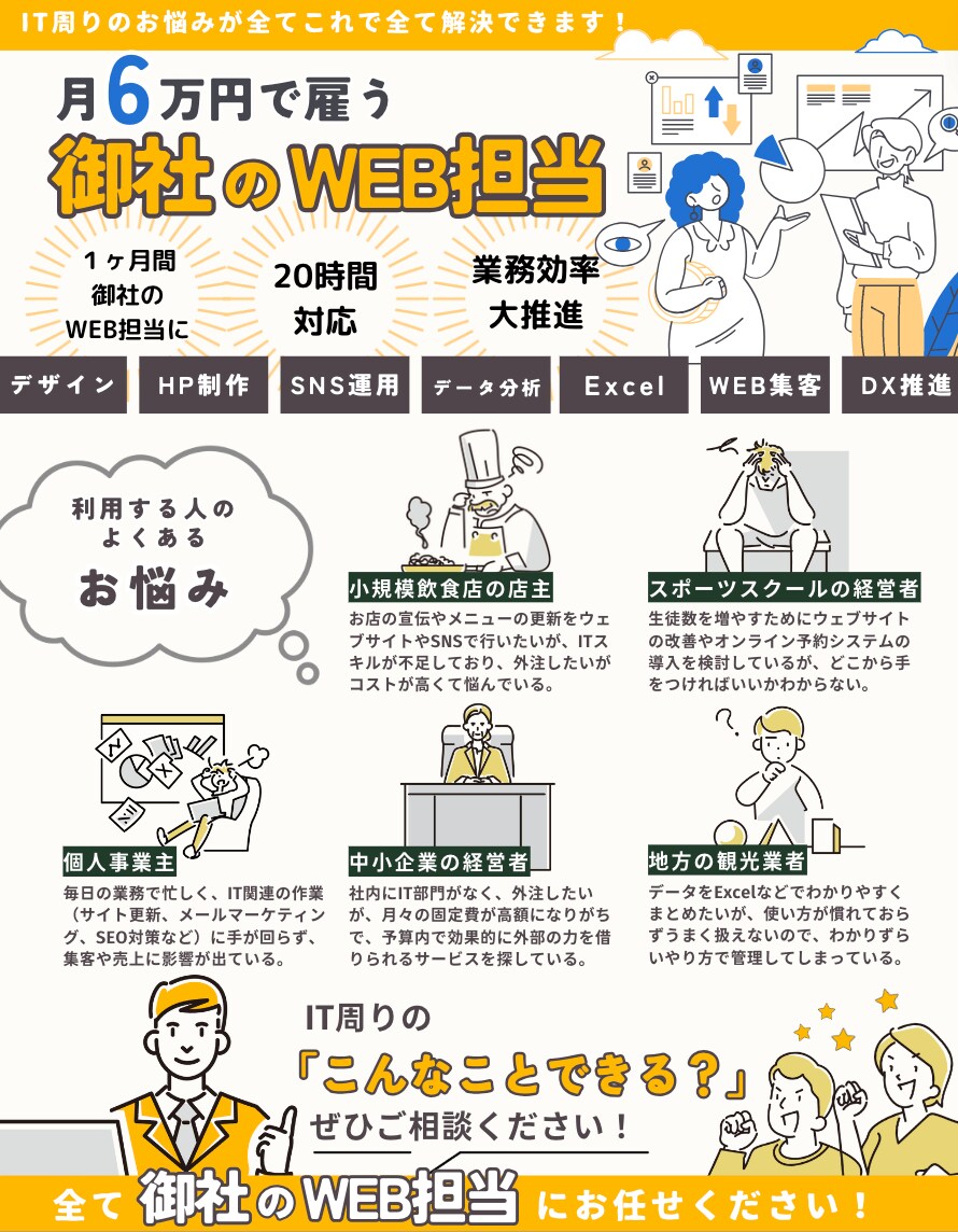 １ヶ月間 御社のWEB担当になります 月6万円で御社のWEB周り整えます イメージ2