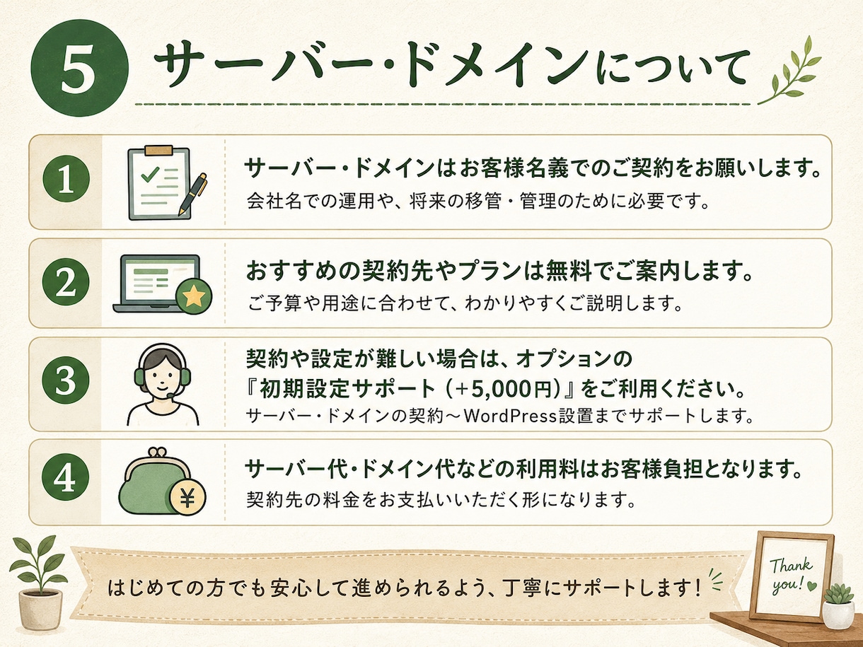 一人社長・小さなお店向けHPを制作します 文章整理からGoogleマップ設置まで一括対応します イメージ5