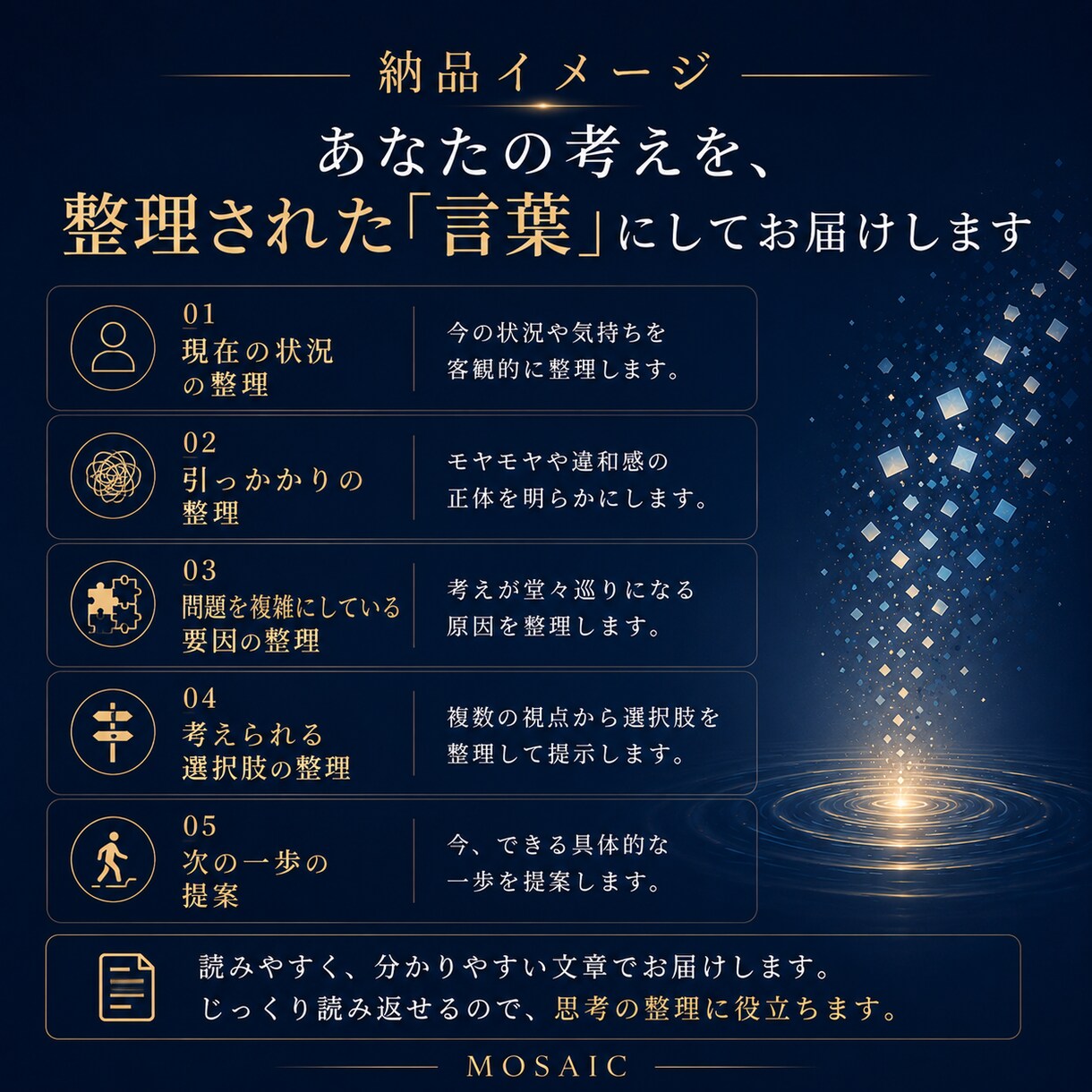ぐるぐる考えてしまう悩みを言葉にします 何に困っているのか、次にどう考えればいいのかを整理します イメージ3