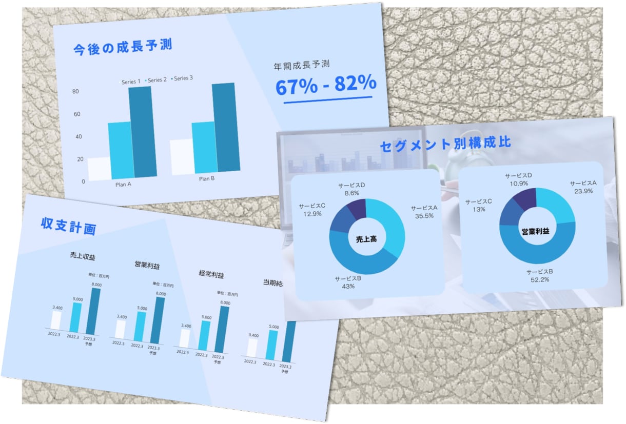 事業計画書作成をサポートします あなたのビジネスアイデアの価値を高めるお手伝いをします！ イメージ3