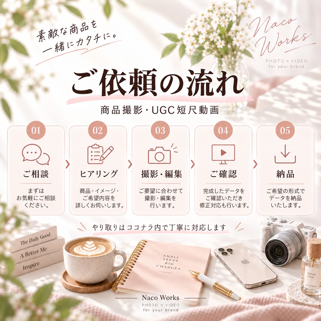 商品撮影・UGC短尺動画を制作しますます 自然な生活感で商品の魅力を伝える動画を制作します イメージ4