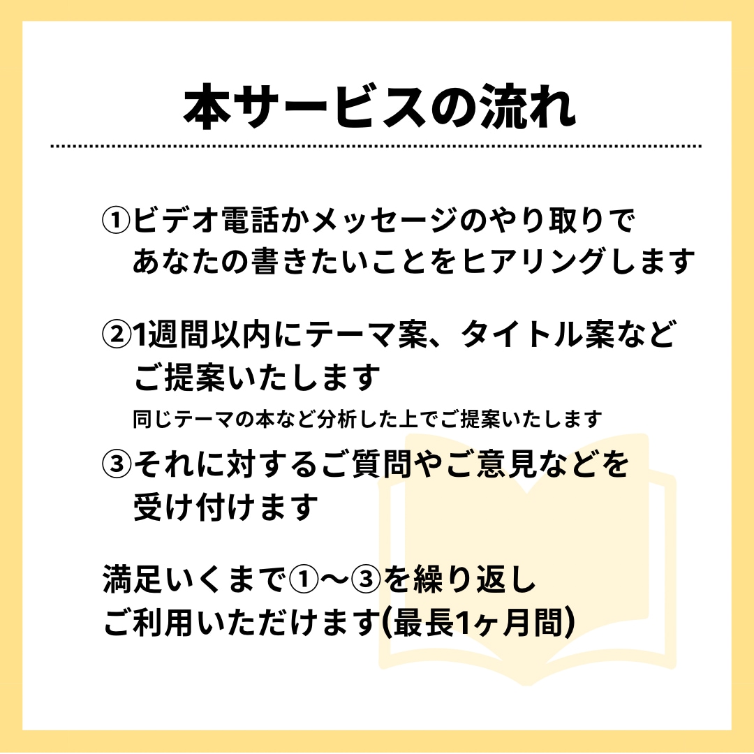 Kindle出版のテーマ設定をサポートします 現役ベストセラー作家が読まれるテーマをご提案！ イメージ5