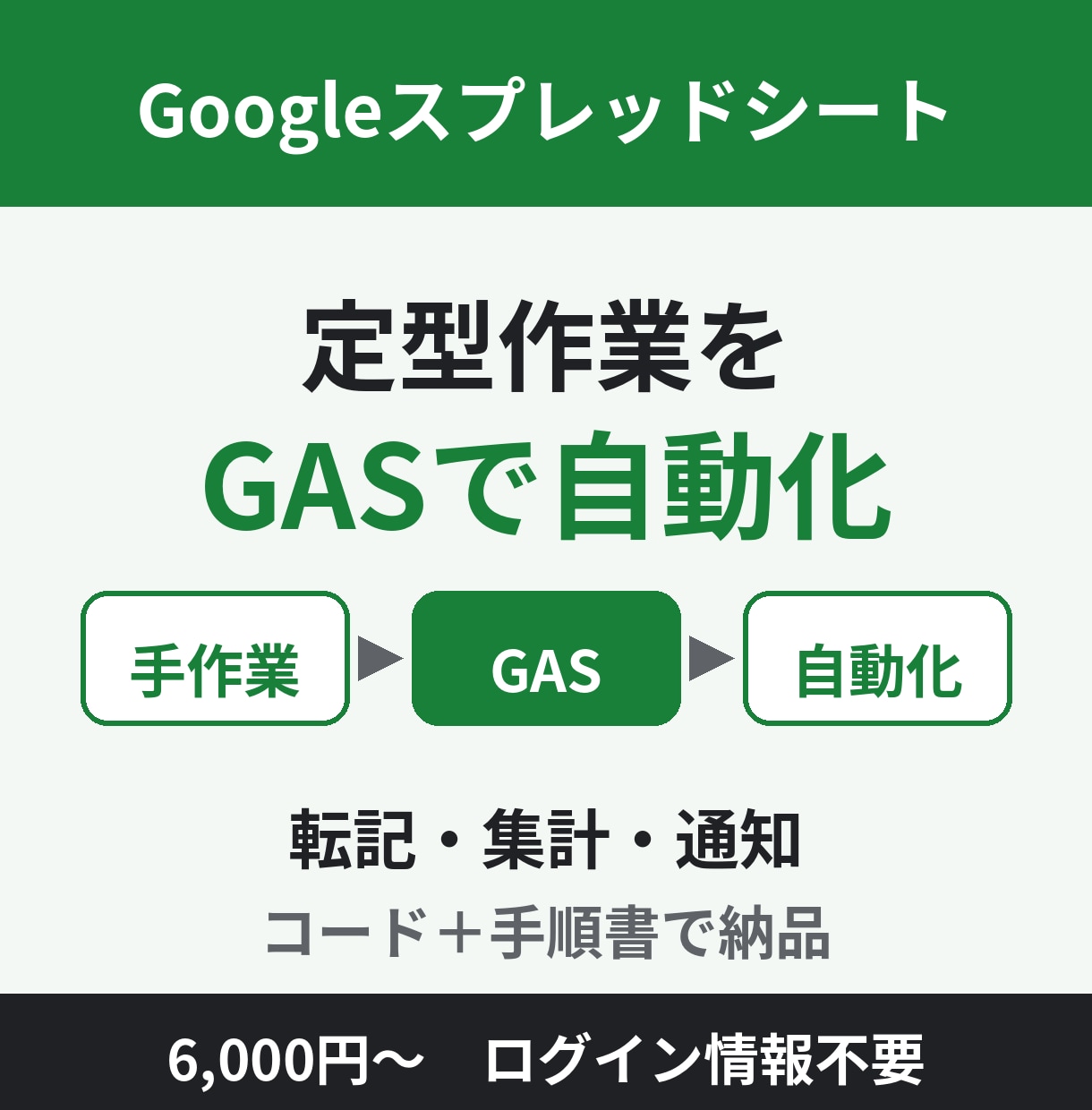 スプレッドシート定型作業をGASで自動化します 転記・集計をコードと手順書で納品（AI連携は相談可） イメージ1