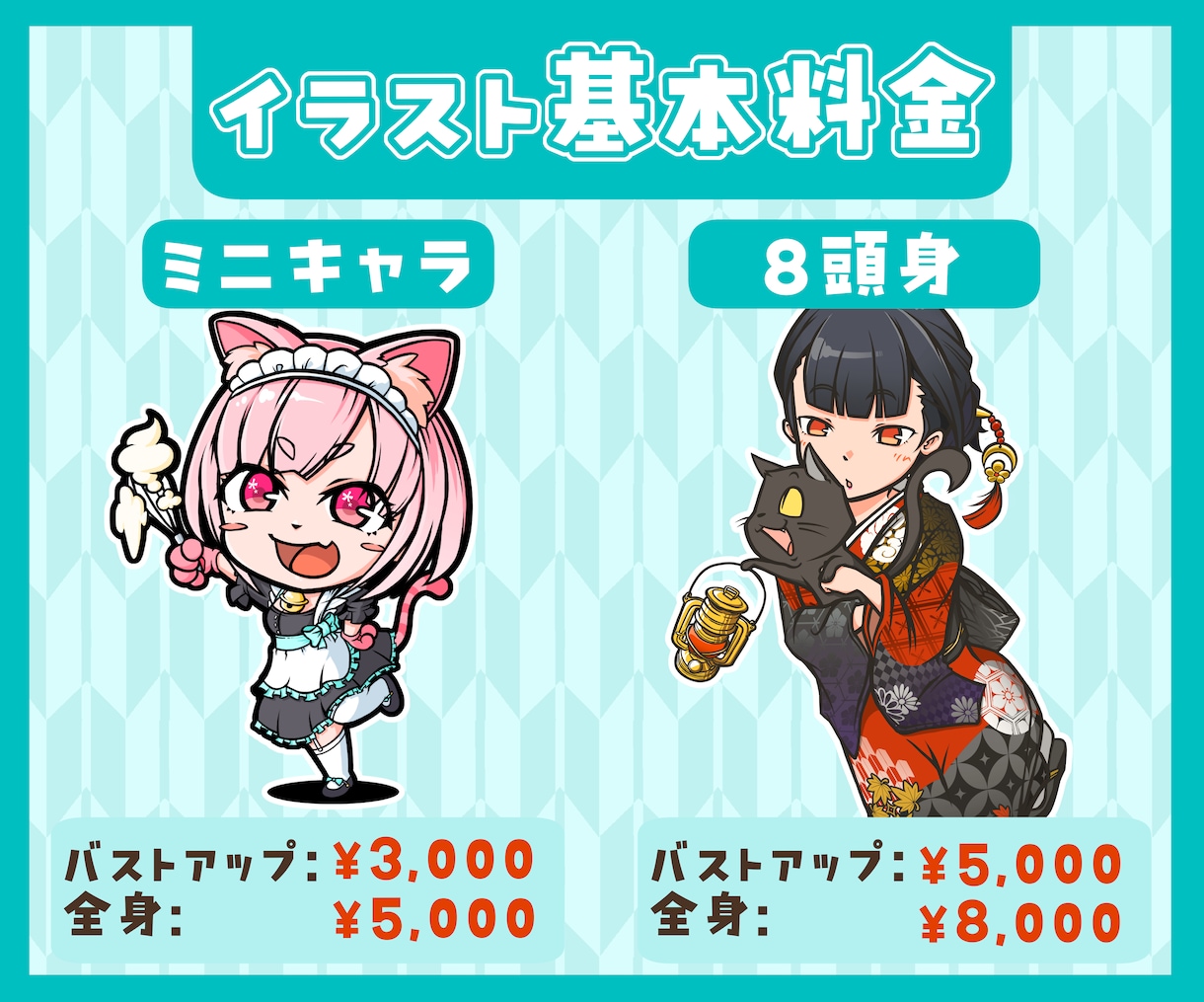 SNSやブログに！個性的なミニキャラ作ります フリー素材と差別化が出来る目立つミニキャラを作成します！ イメージ2