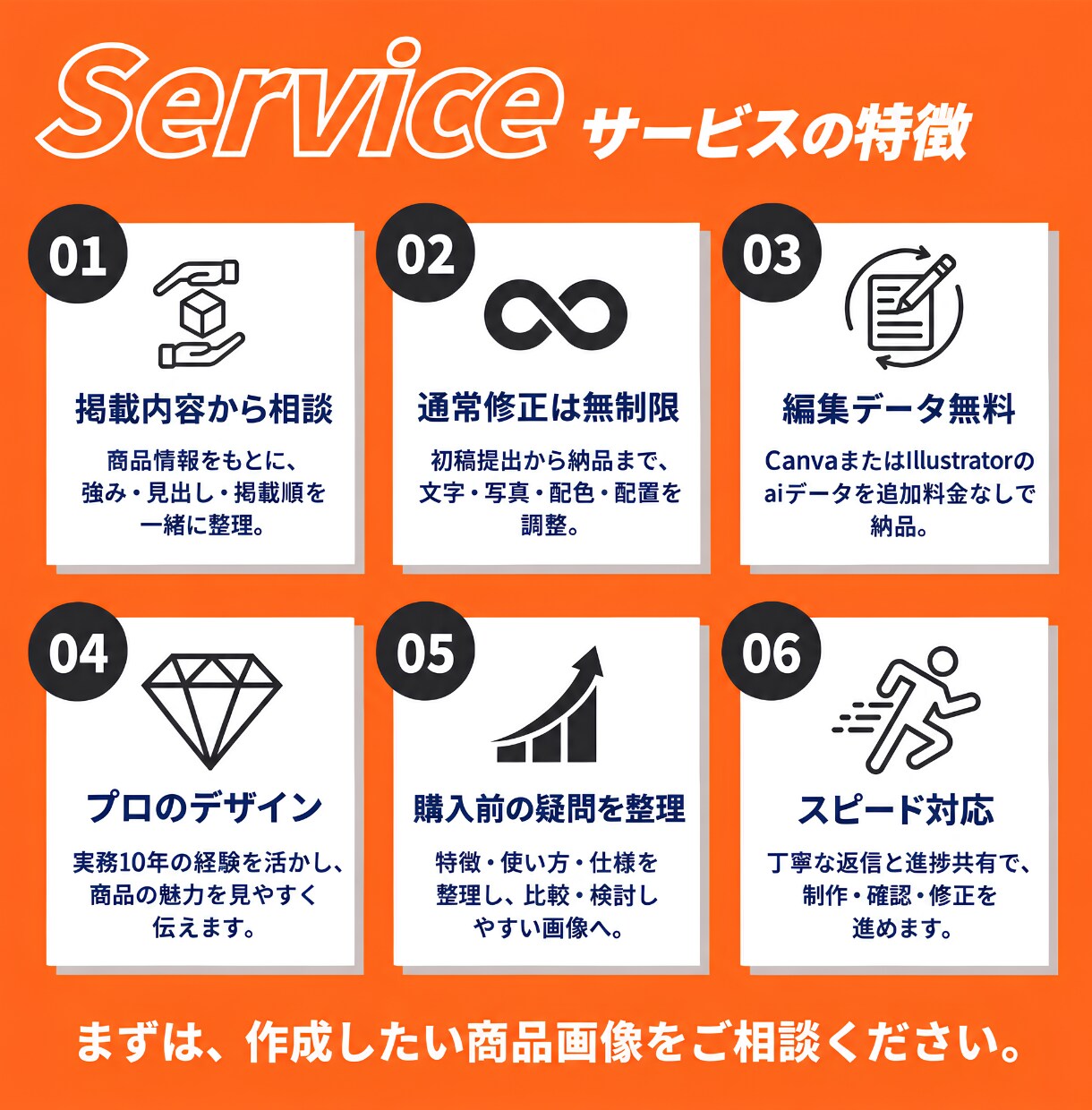 商品の魅力が伝わるEC商品画像を作成します Amazon・楽天・Yahoo!対応｜先着10名限定価格 イメージ4