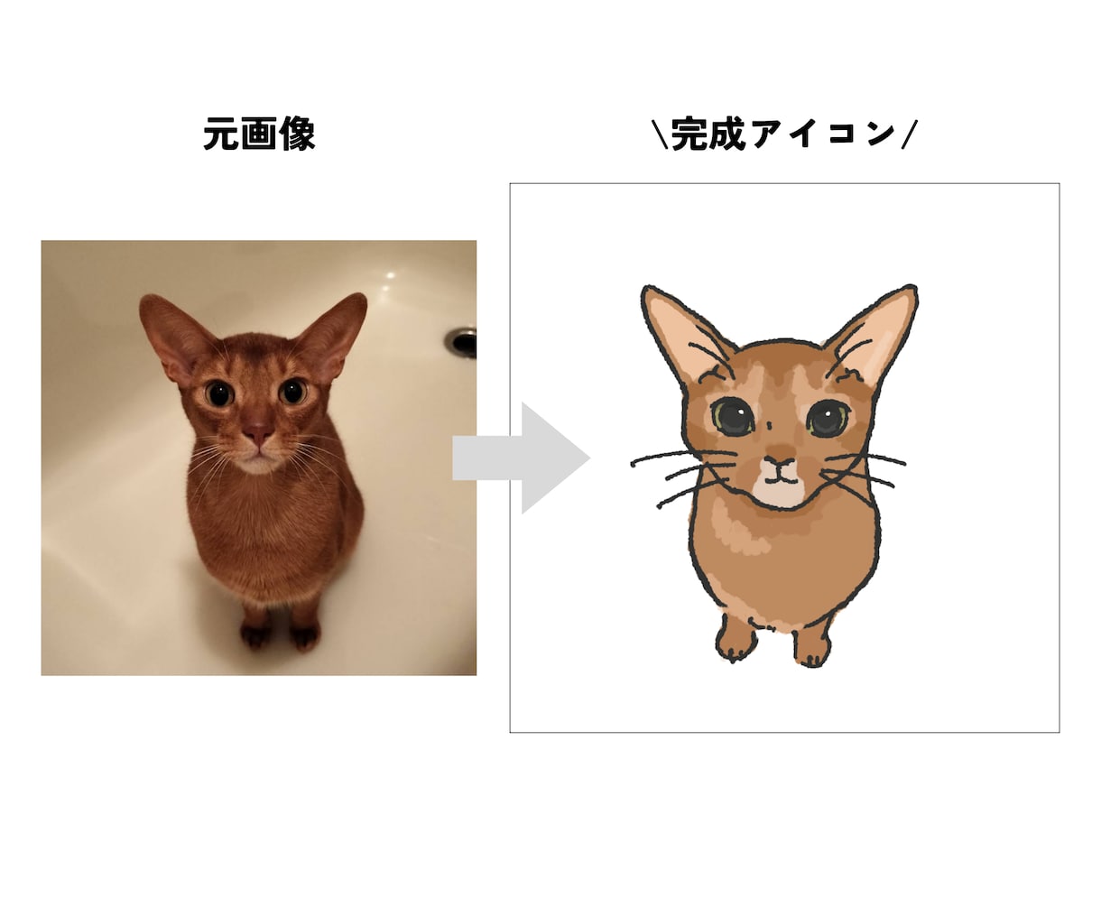 あなたのペットをアイコンに！イラスト描きます ゆるくてやさしいタッチで仕上げます♪ イメージ2