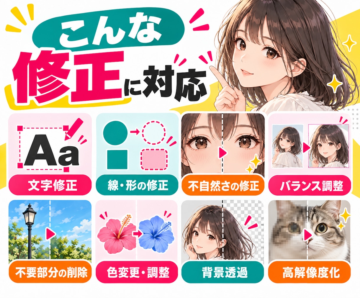 AI生成画像のココだけ直したい！をプロが修正します 生成画像の気になる所だけを修正します イメージ4