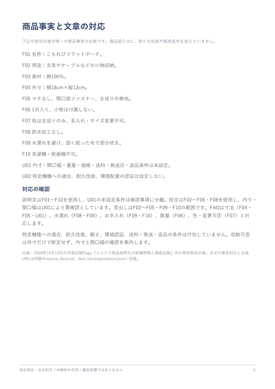 商品仕様から説明文とFAQを作ります 1商品分の紹介文と購入前の疑問を整理 イメージ6