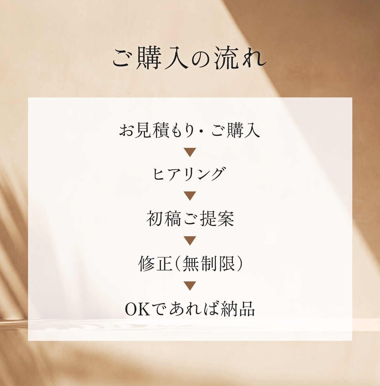 3名様限定価格！◆リッチメニュー制作します お客様に伝わるデザインで集客UPに貢献します イメージ8