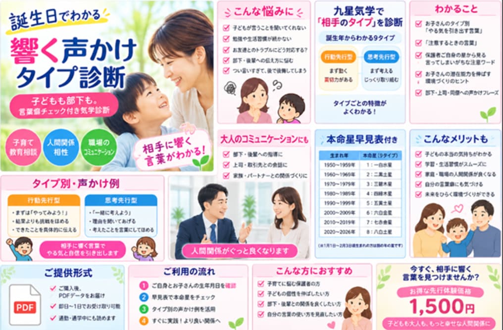 誕生日でわかる、響く声かけタイプ診断します 「なぜ伝わらない？」がわかる。子にも部下にも使える気学診断 イメージ2