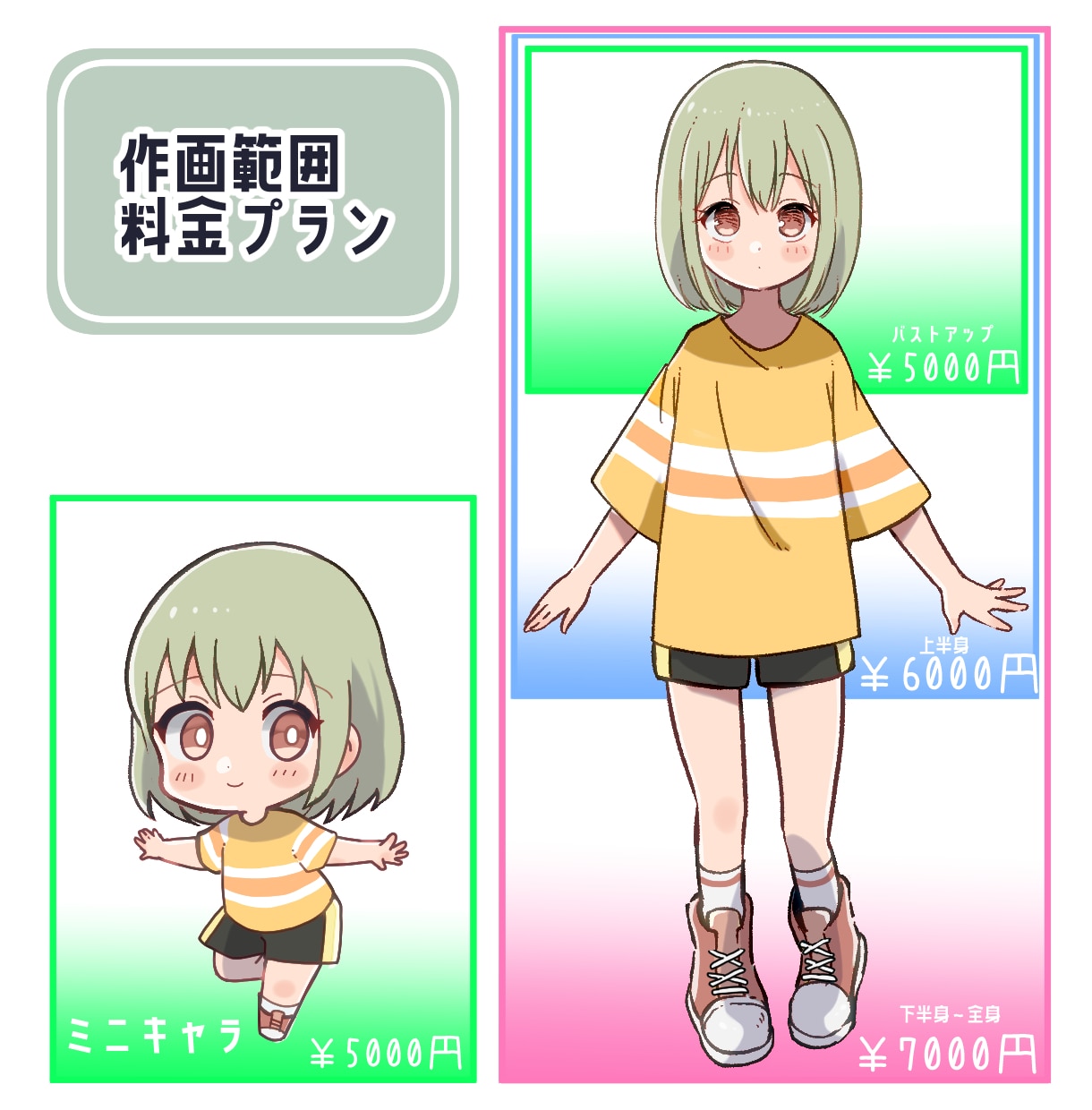 アイコンイラストをお描きします 様々な用途のイラストも歓迎です イメージ2