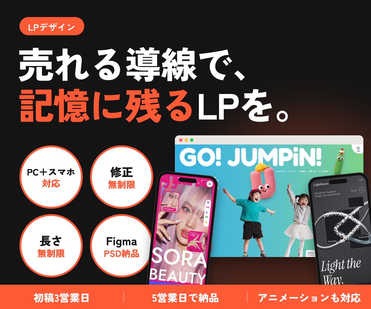 売れる導線を設計し、印象に残るLPをデザインします 構成からPC・スマホまで一貫対応｜修正・長さ無制限 イメージ1
